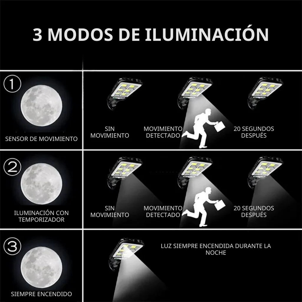 Luz Clip con Sensor