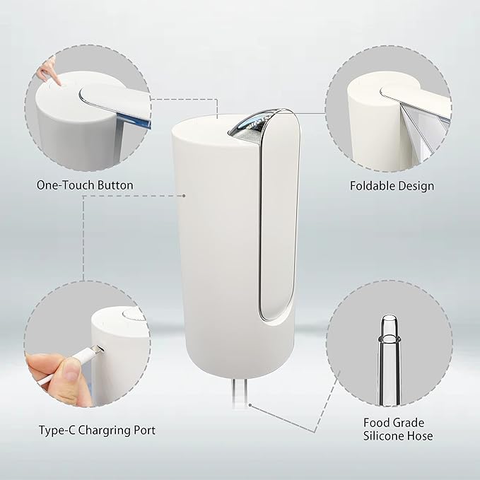 Dispensador Automático