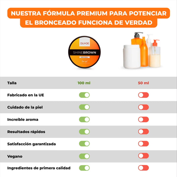 2x1 en Acelerador de Bronceado Shine Brown