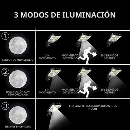 Luz Clip con Sensor