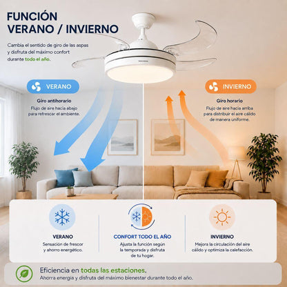 Ventilador de Techo con Luz LED y 4 Aspas Retráctiles