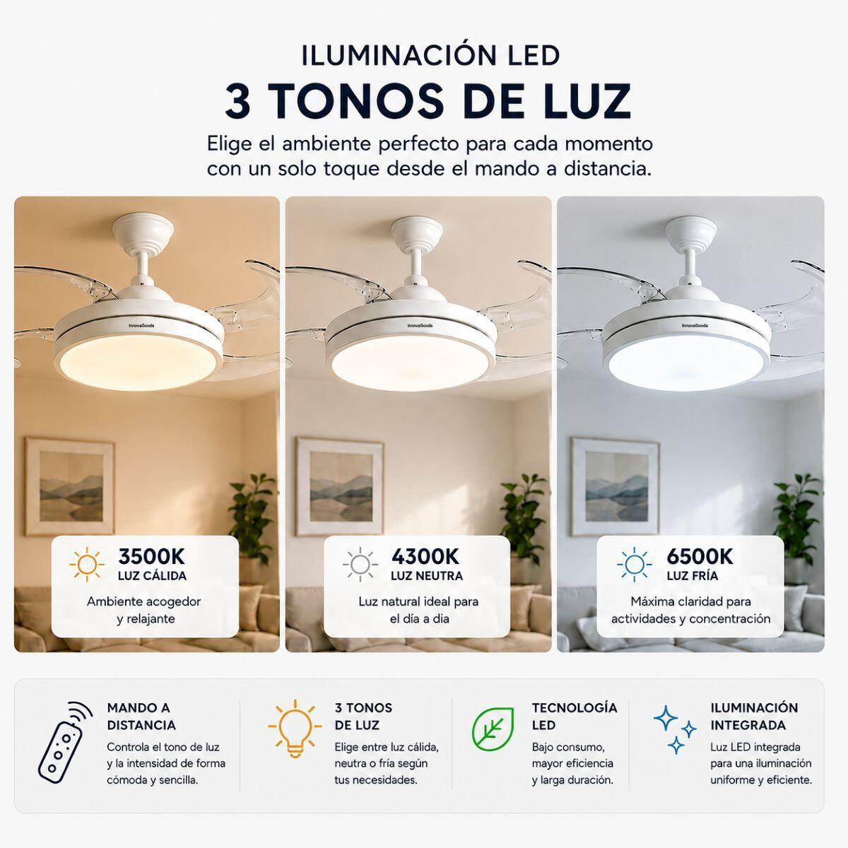 Ventilador de Techo con Luz LED y 4 Aspas Retráctiles