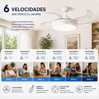 Ventilador de Techo con Luz LED y 4 Aspas Retráctiles