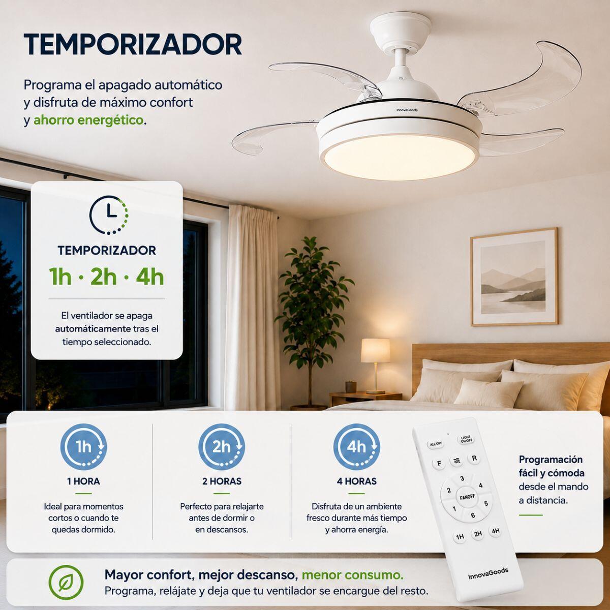 Ventilador de Techo con Luz LED y 4 Aspas Retráctiles